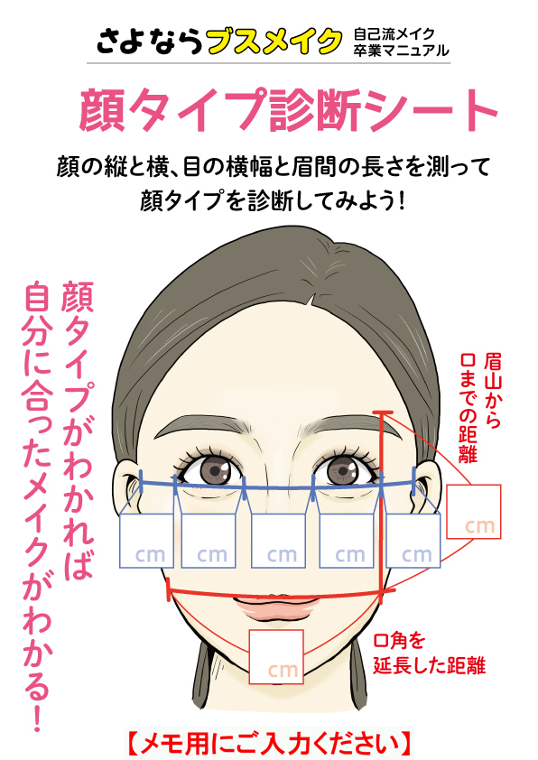 あなたは求心顔 遠心顔 顔のパーツを測って 顔タイプ診断ができる 自分の顔タイプを知って 自分に合ったメイク法を見つけよう