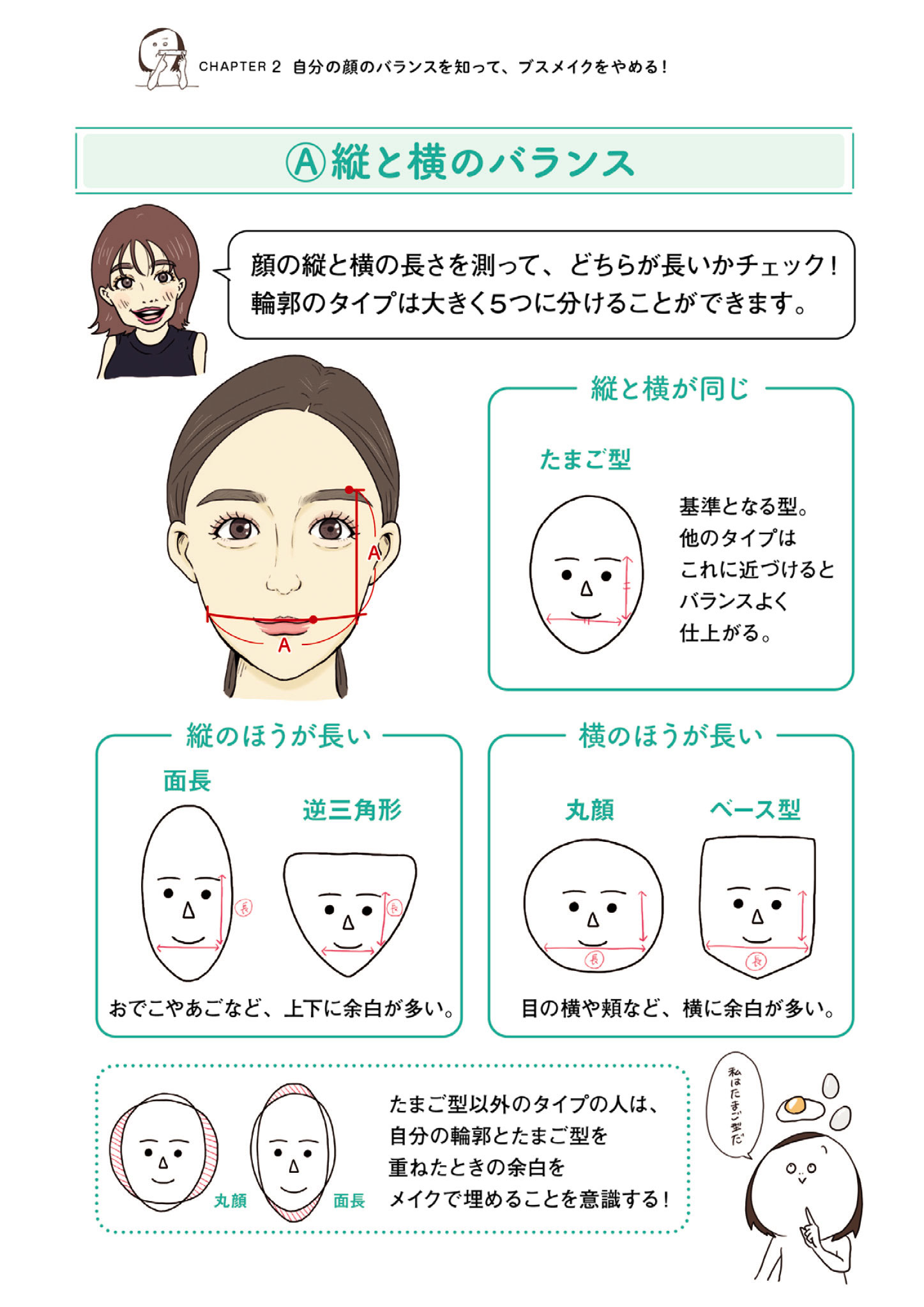 あなたは求心顔 遠心顔 顔のパーツを測って 顔タイプ診断ができる 自分の顔タイプを知って 自分に合ったメイク法を見つけよう